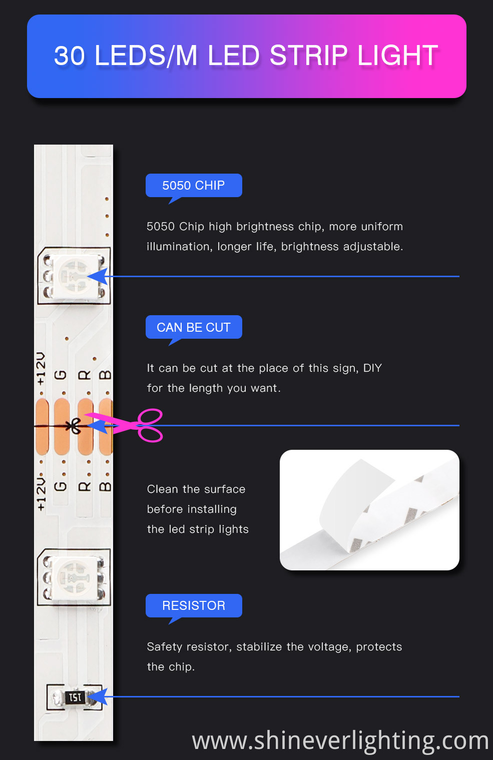 SMD RGB LED Waterproof Strip Lights